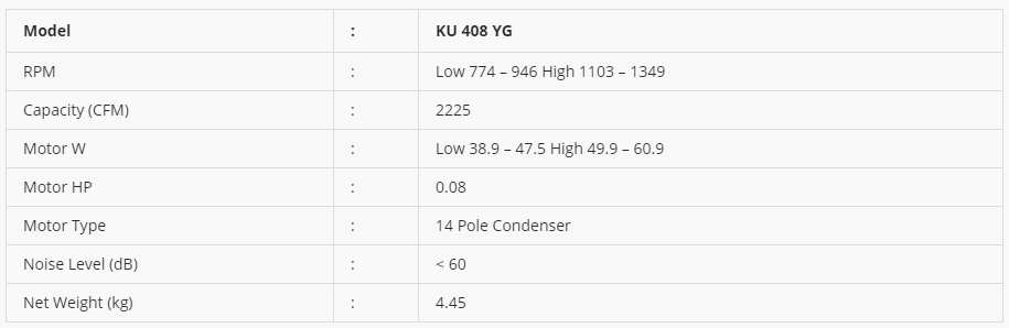 Kdk 16 Wall Fan Ku 408 Yg Ngie Ann Trading Sdn Bhd